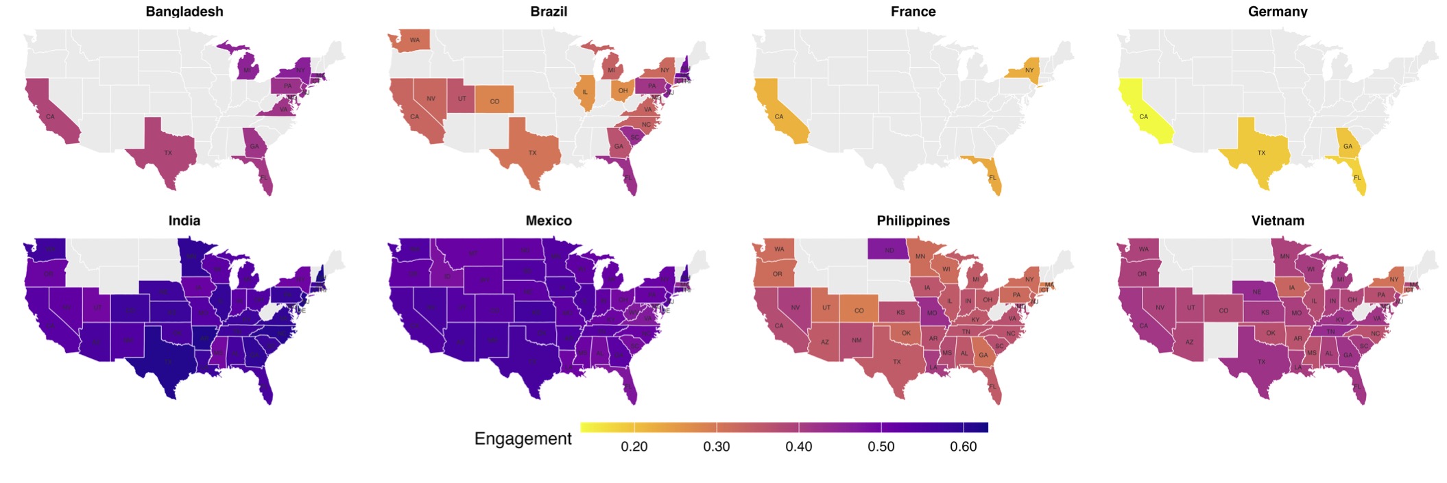 Immigrants' online cultural retention is shaped by their origin characteristics and host-native distance